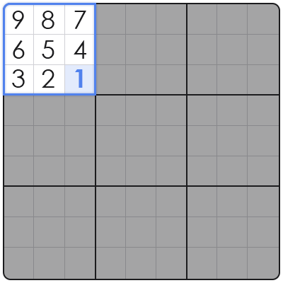 sudoku strats